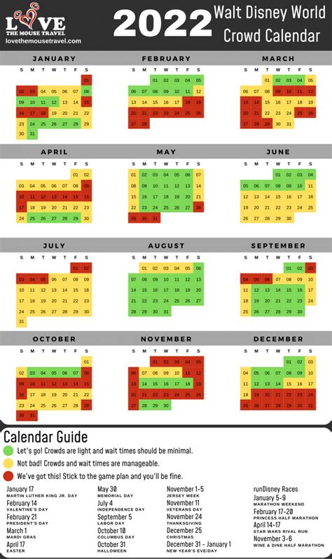 Orlando Crowd Calendar 2022